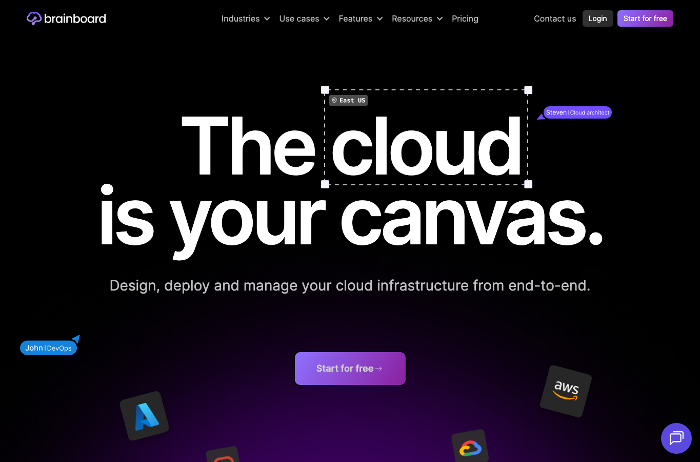 brainboard.co