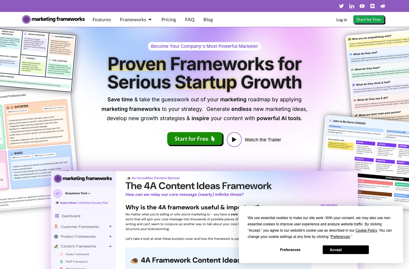 Marketing Frameworks