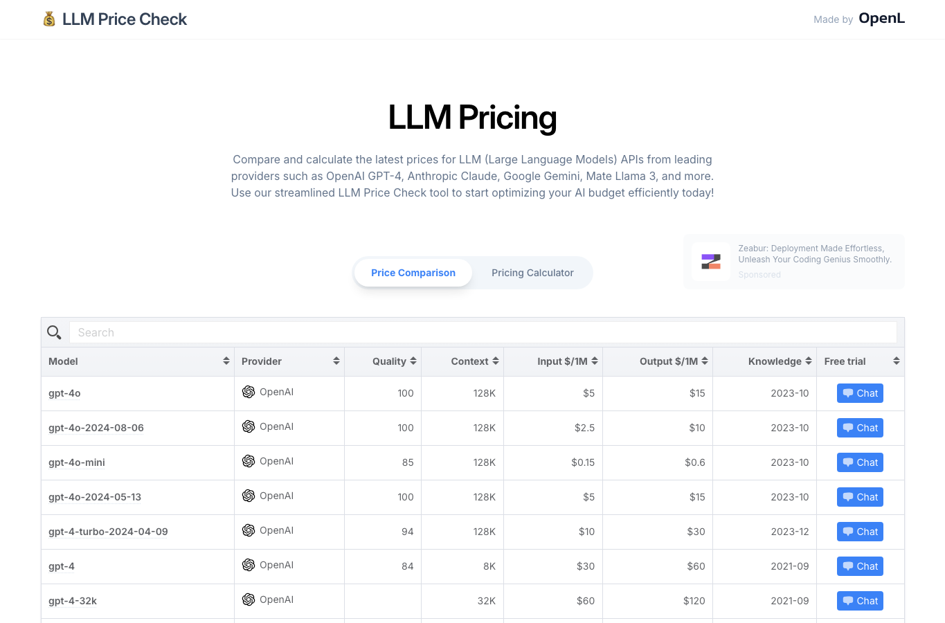 LLM Price Check