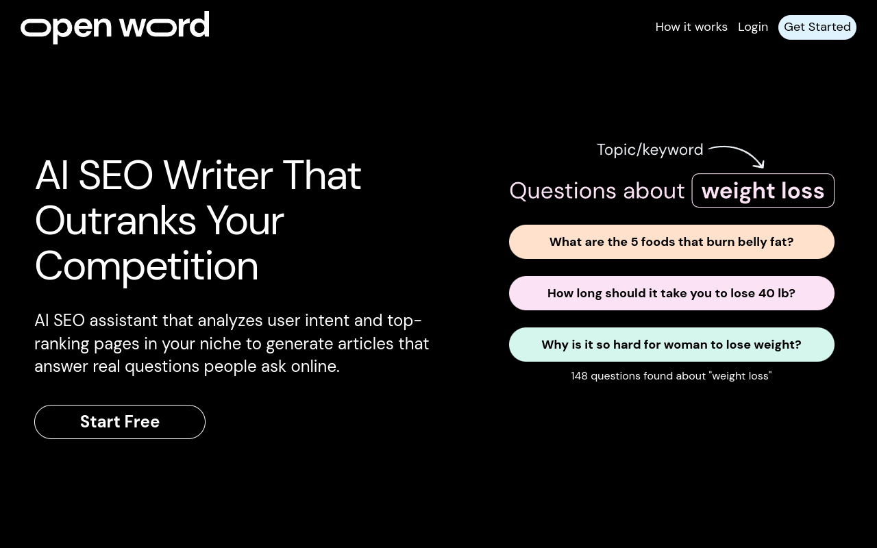 Openword AI