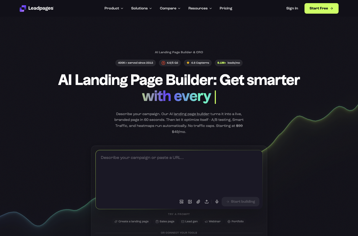 Leadpages