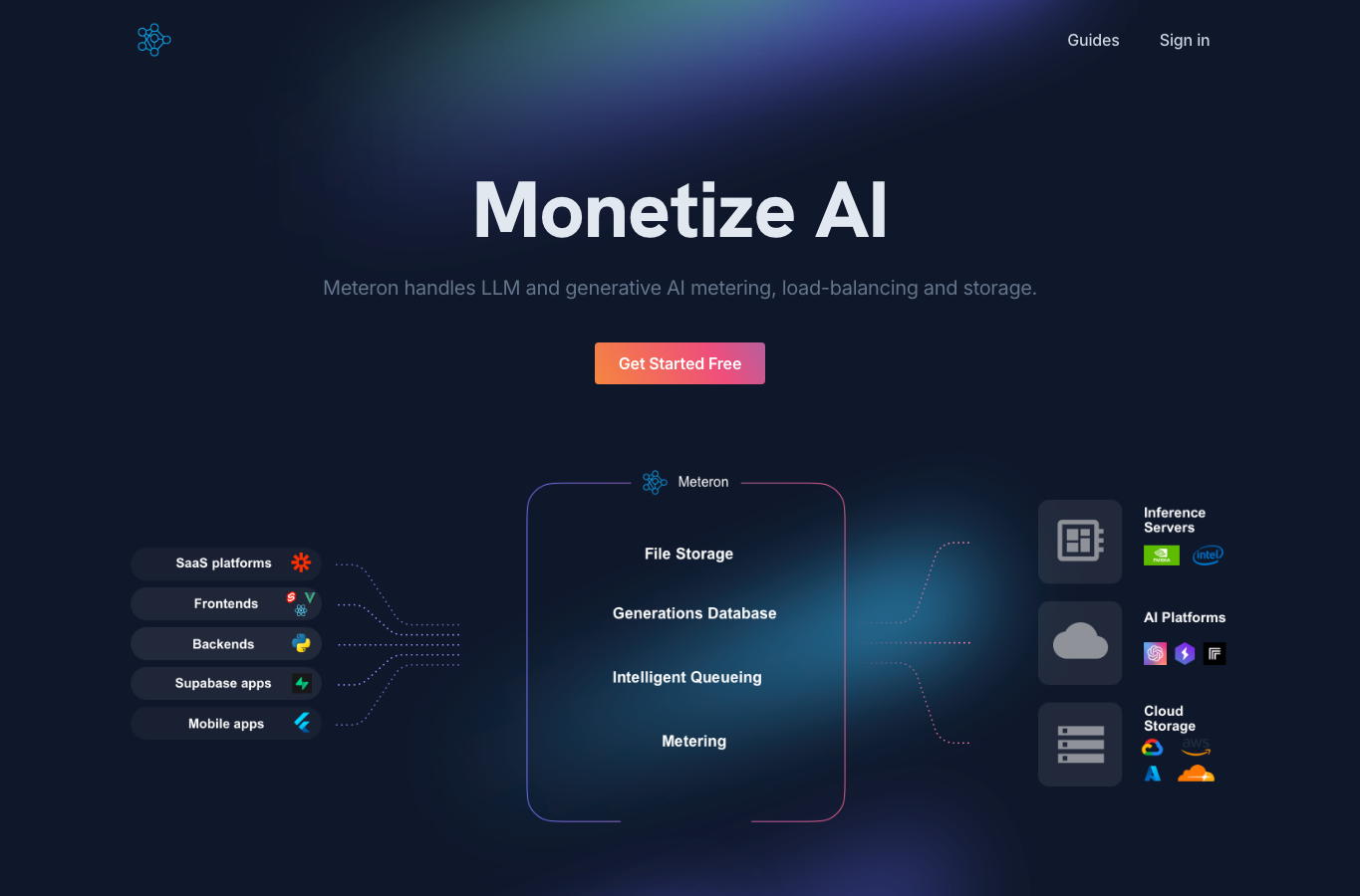 Meteron AI