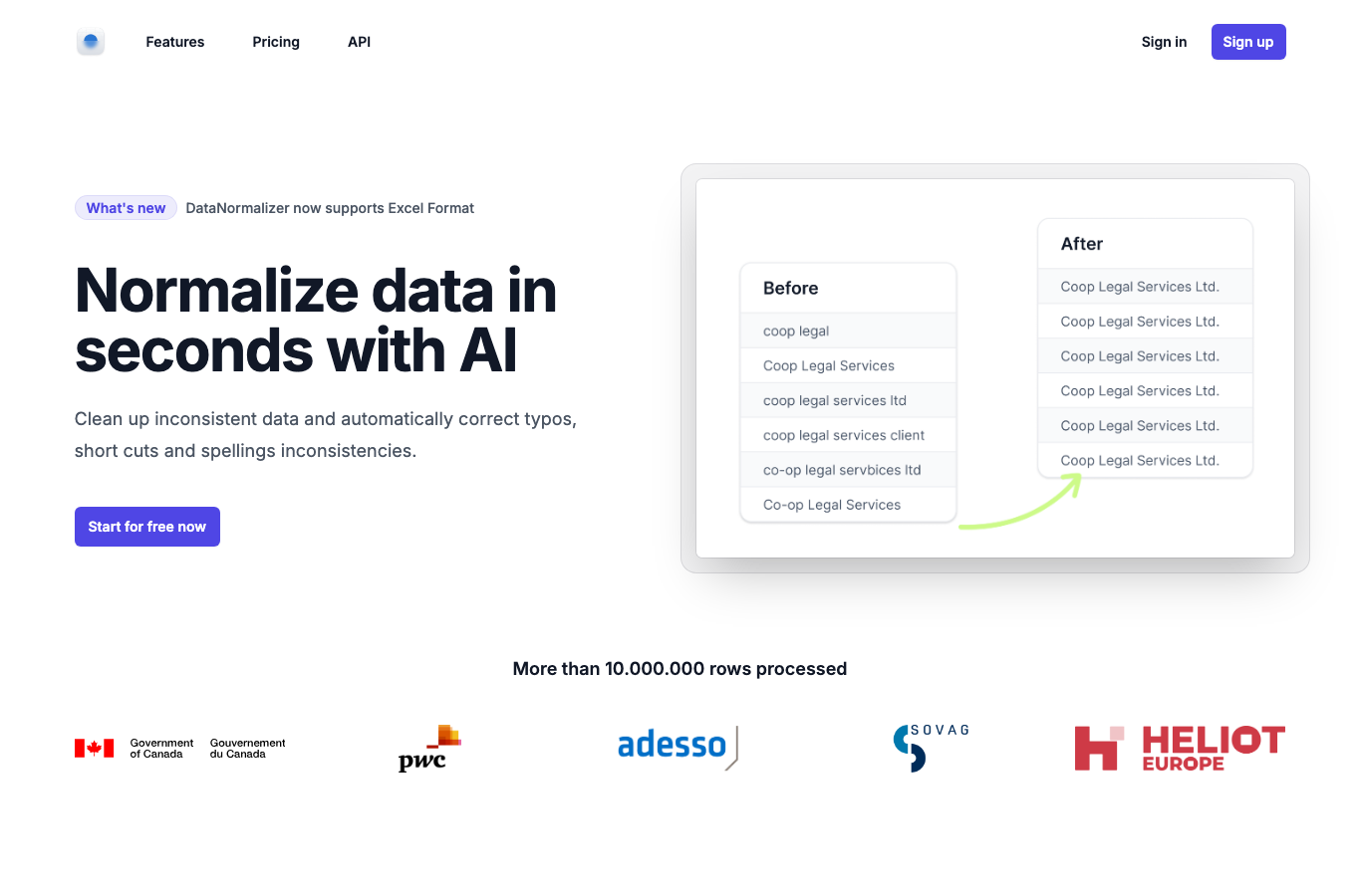 Data Normalizer