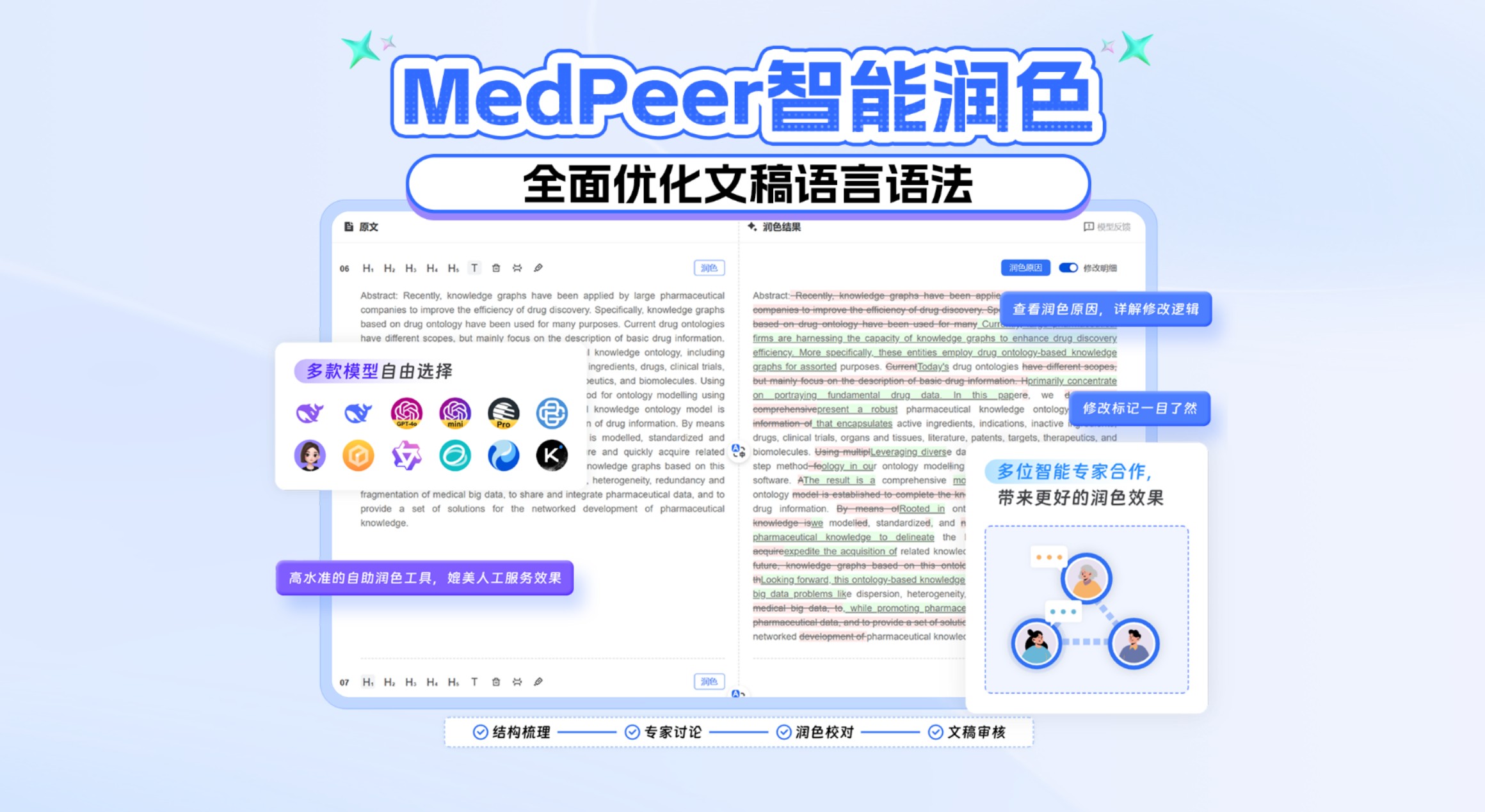 MedPeer