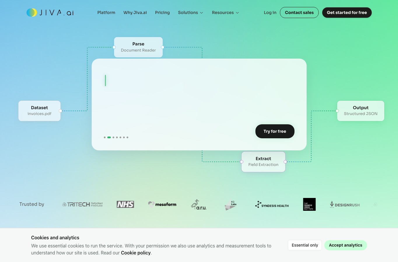 Jiva.ai