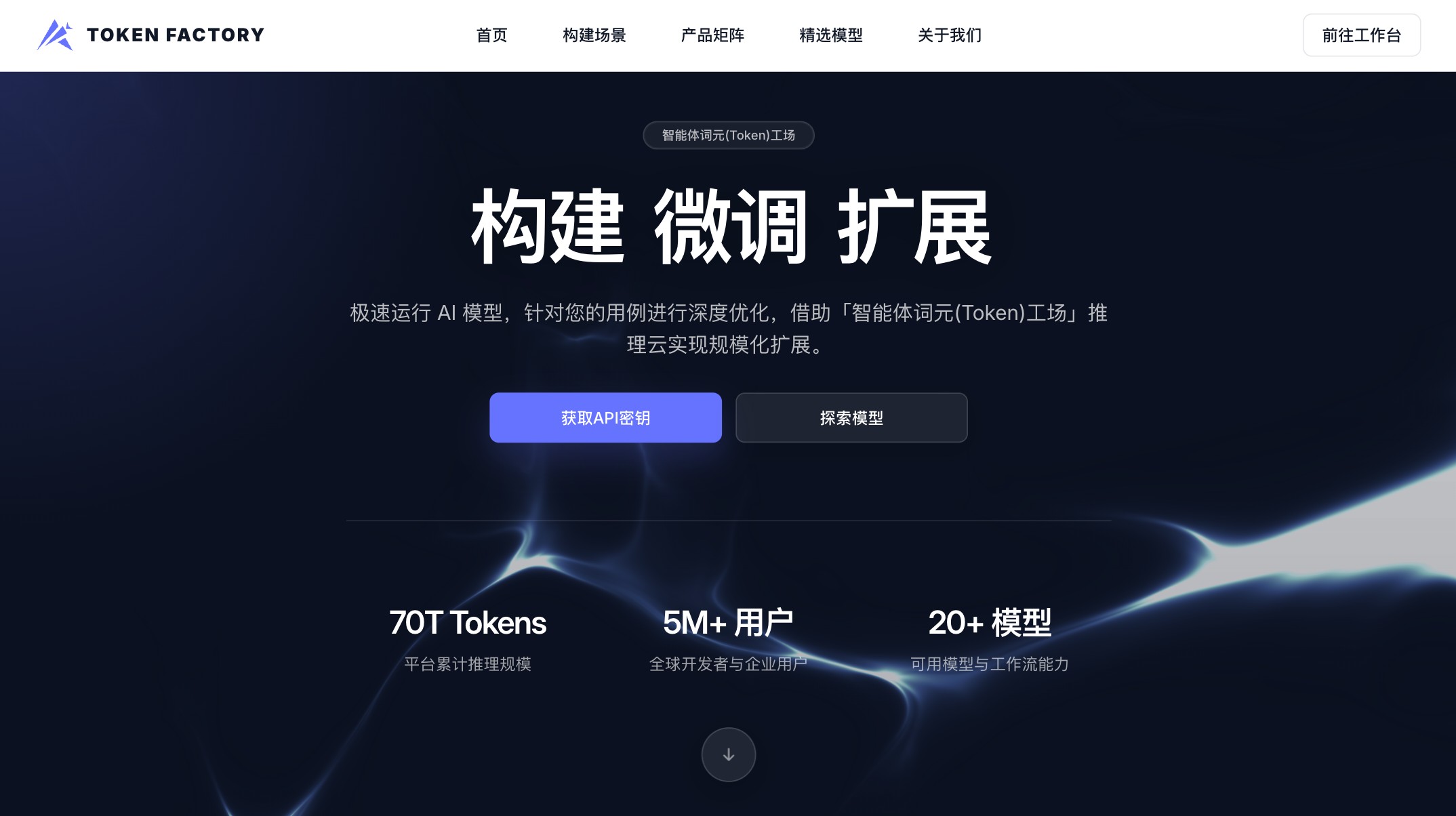 Agent云Token工场