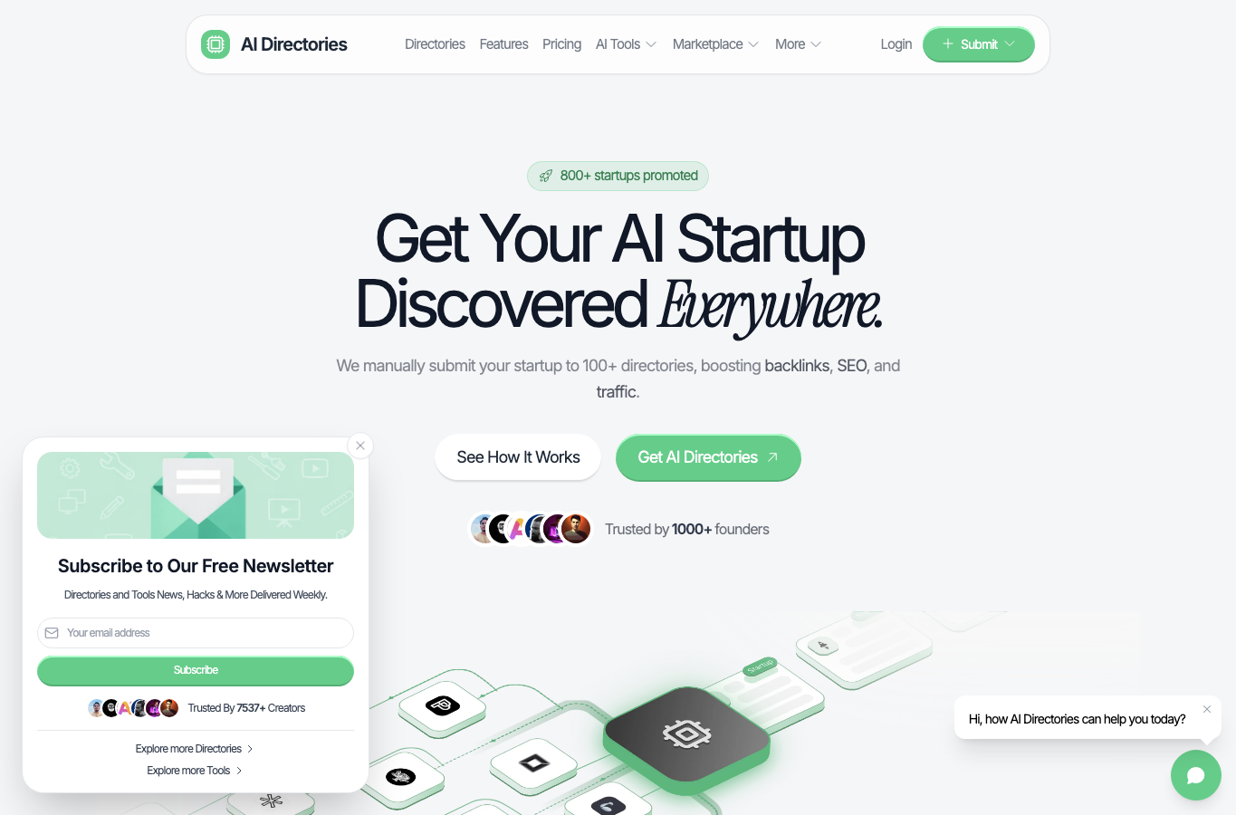 AI Directories