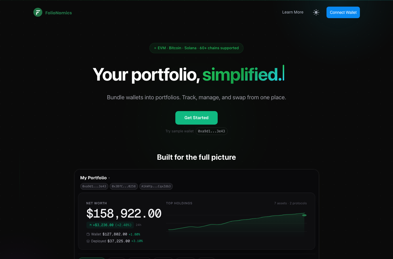 Folionomics