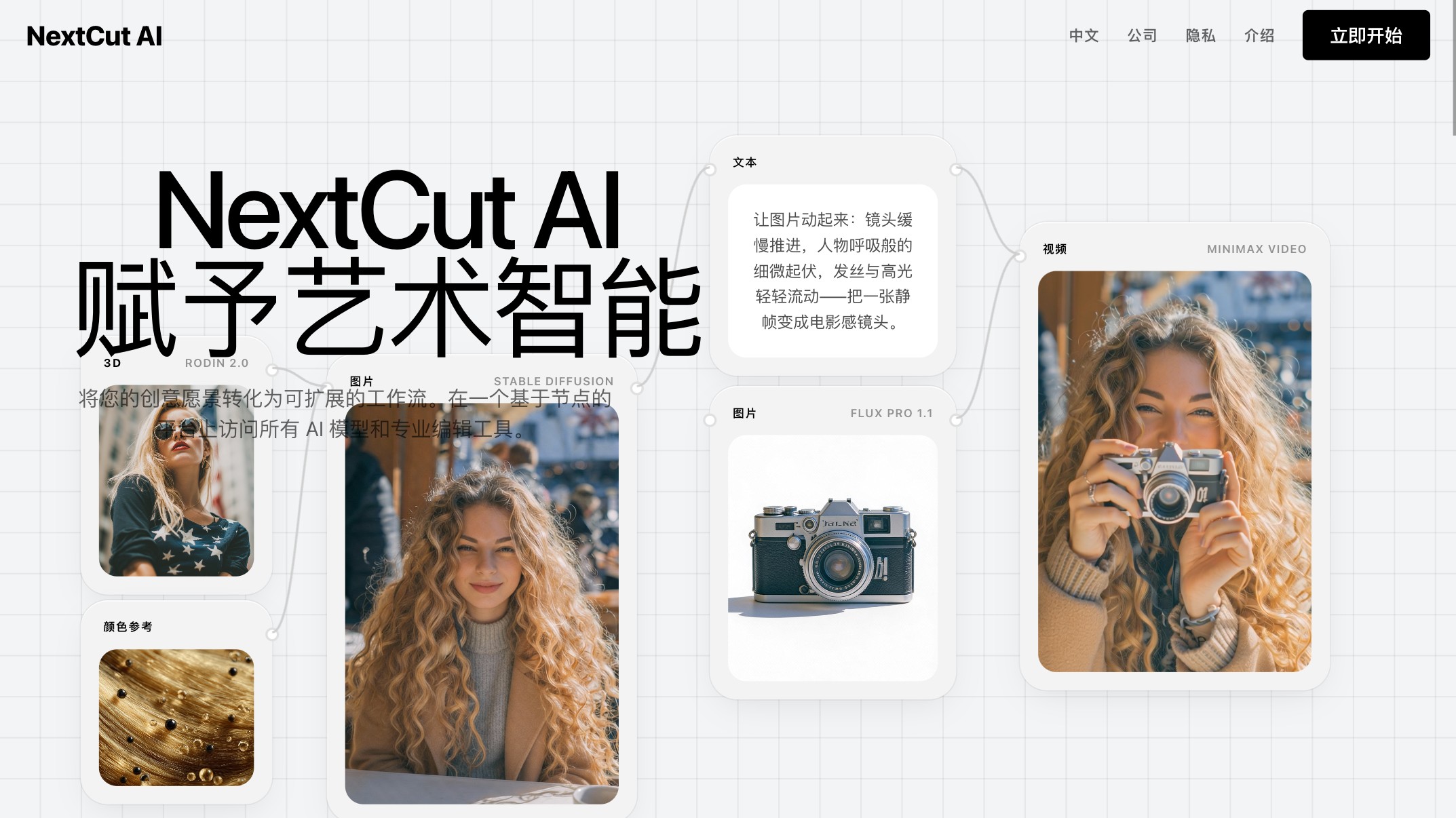 NextCut