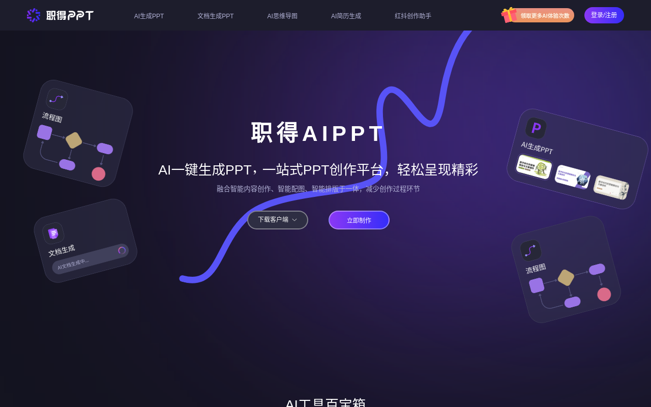 职得AIPPT