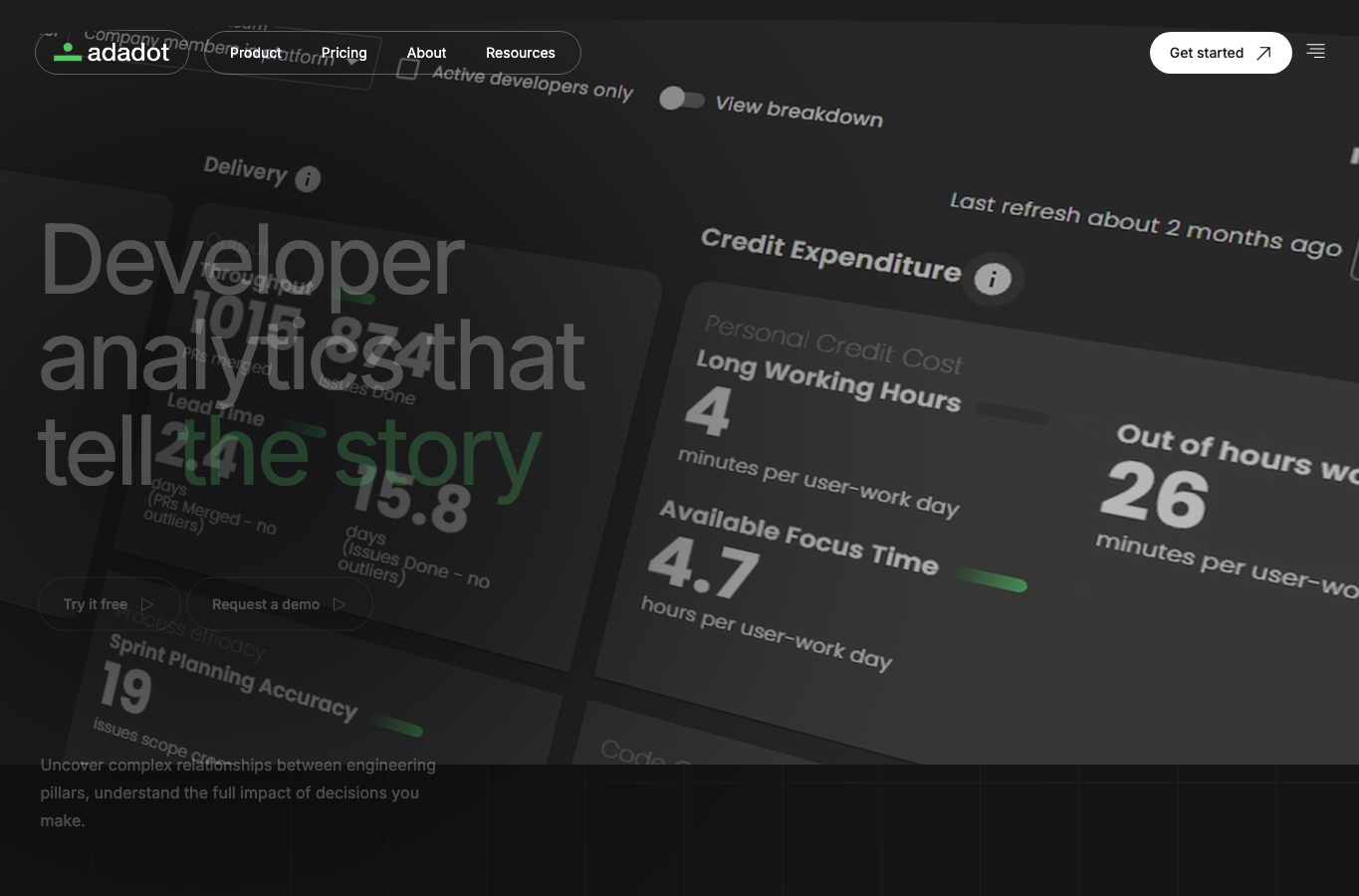 Adadot for Developers