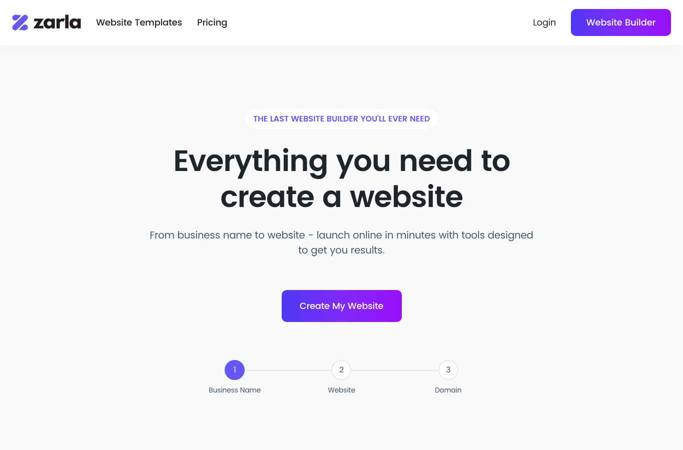 zarla.com