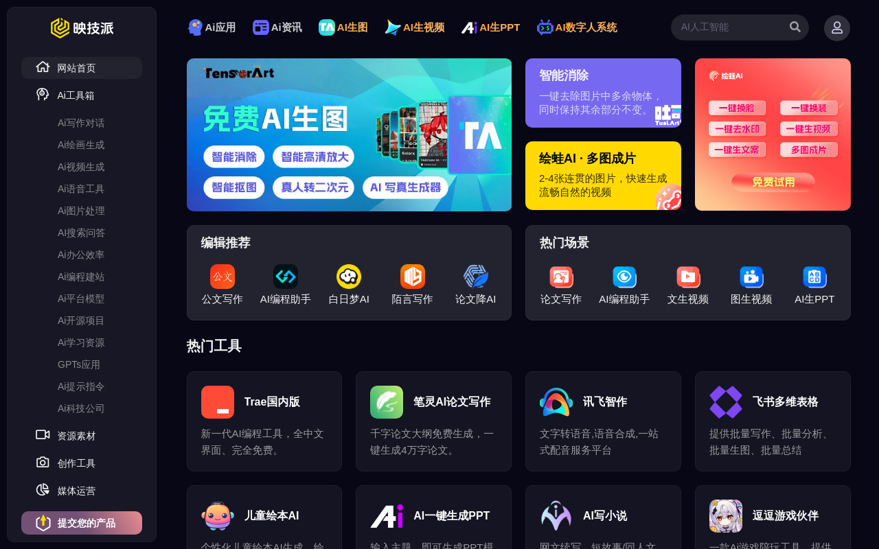映技派
