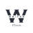 WriterTools : Showcase your SaaS content