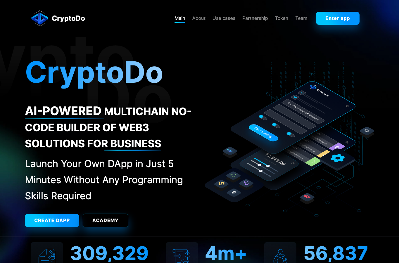 CryptoDo