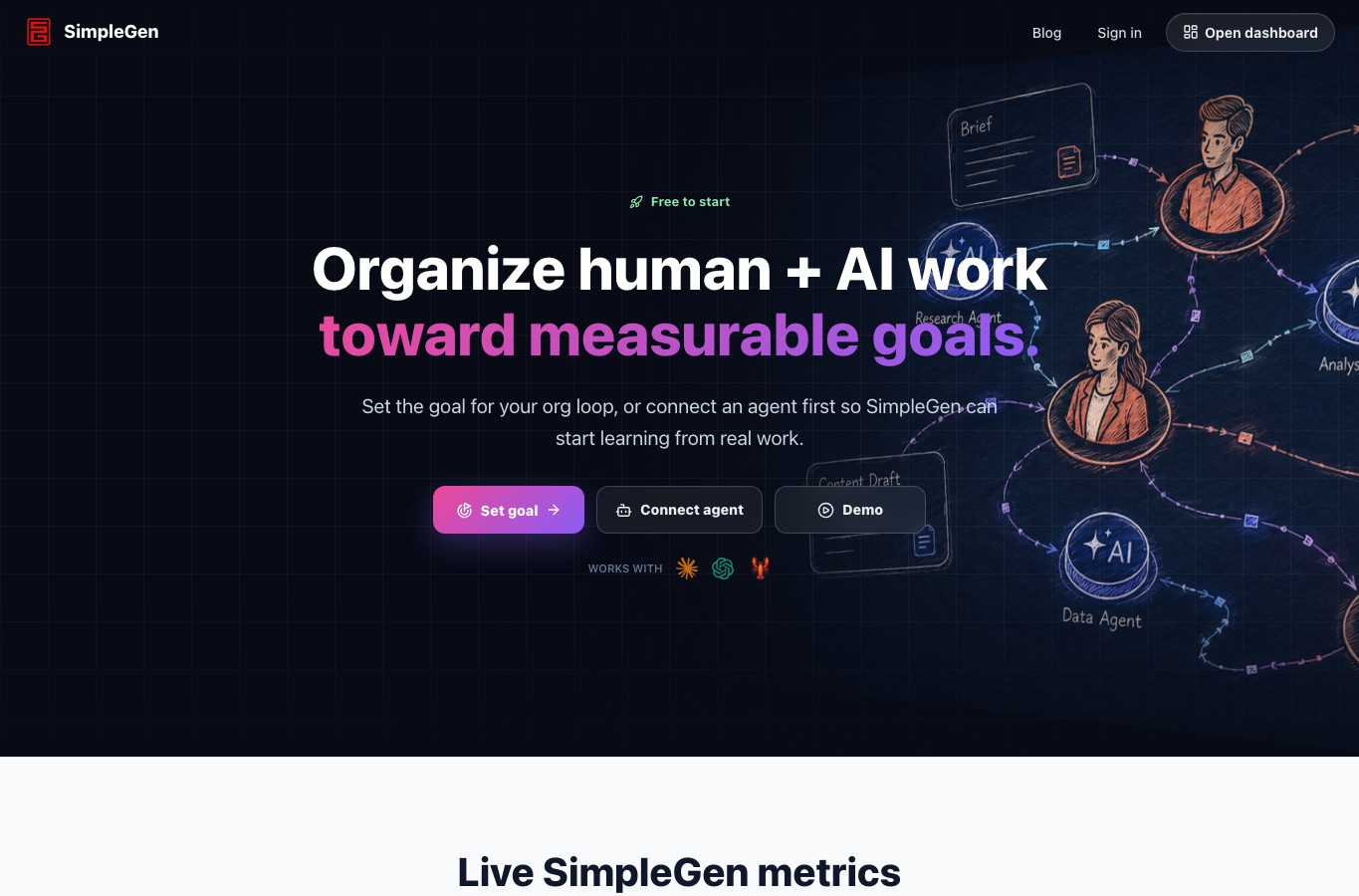 simplegen.ai