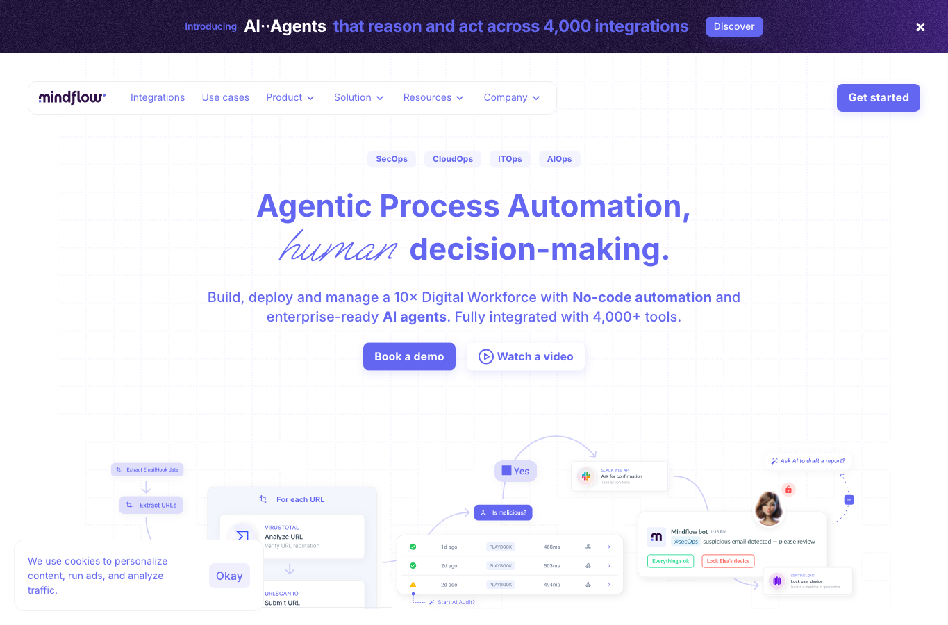 mindflow.io