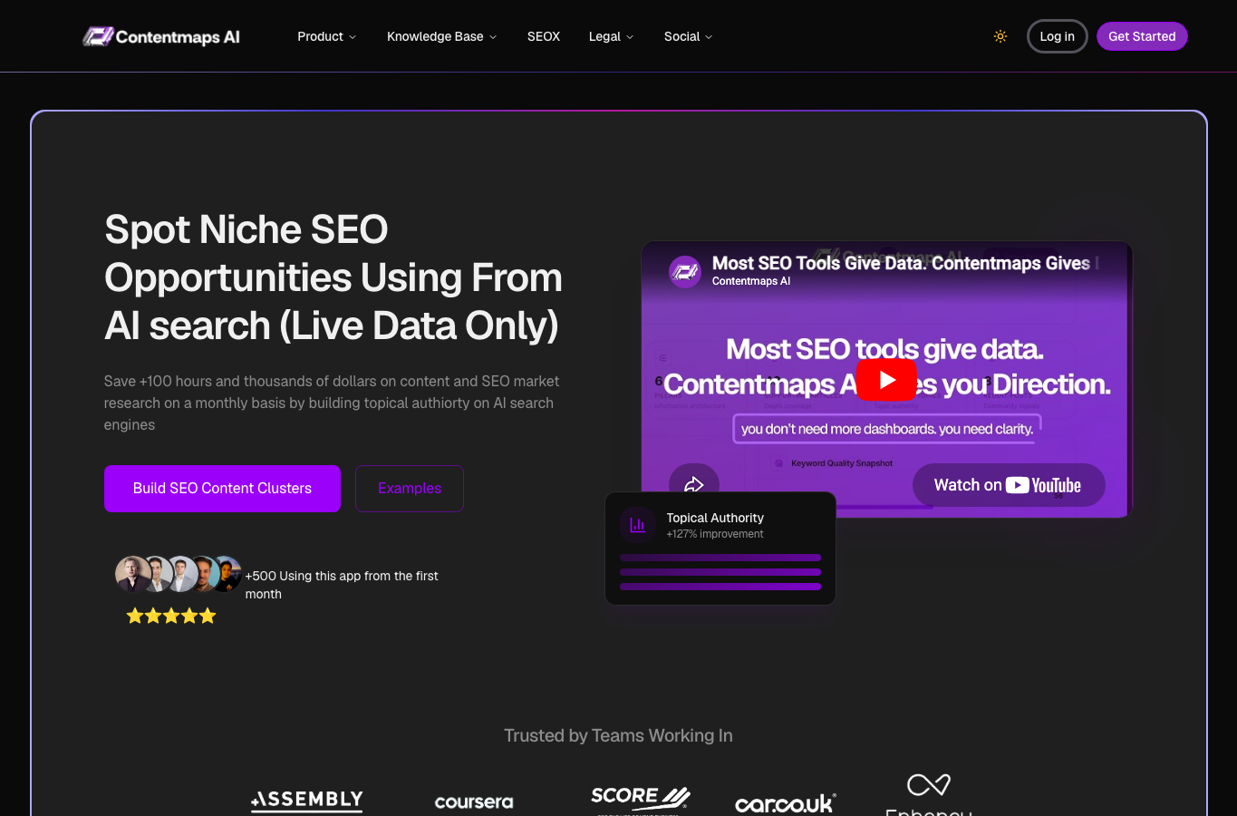 Contentmaps AI