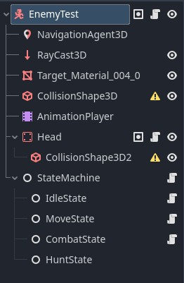 Enemy AI node tree image