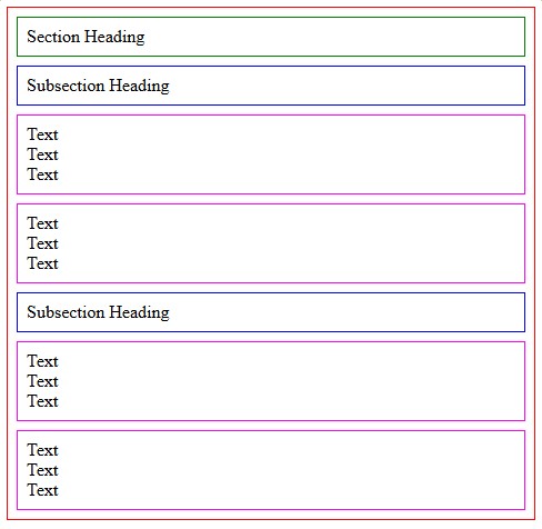 上述 HTML 的浏览器渲染结果