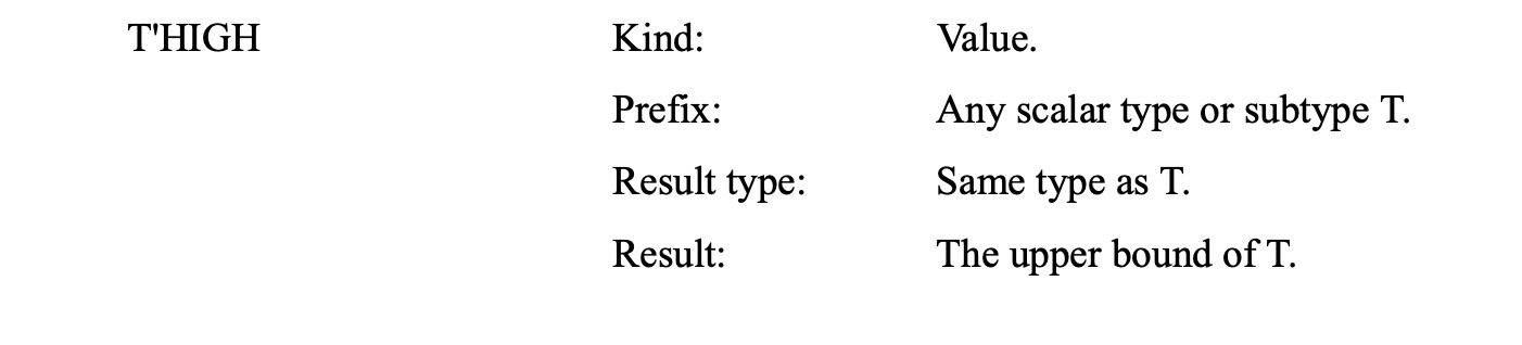 attribute of a type