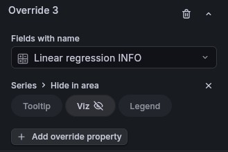 Grafana 字段覆盖