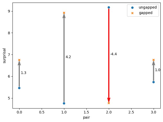 matplotlib 轴箭头颜色