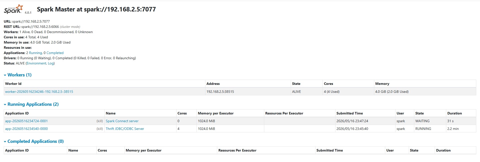 Spark Master configuration