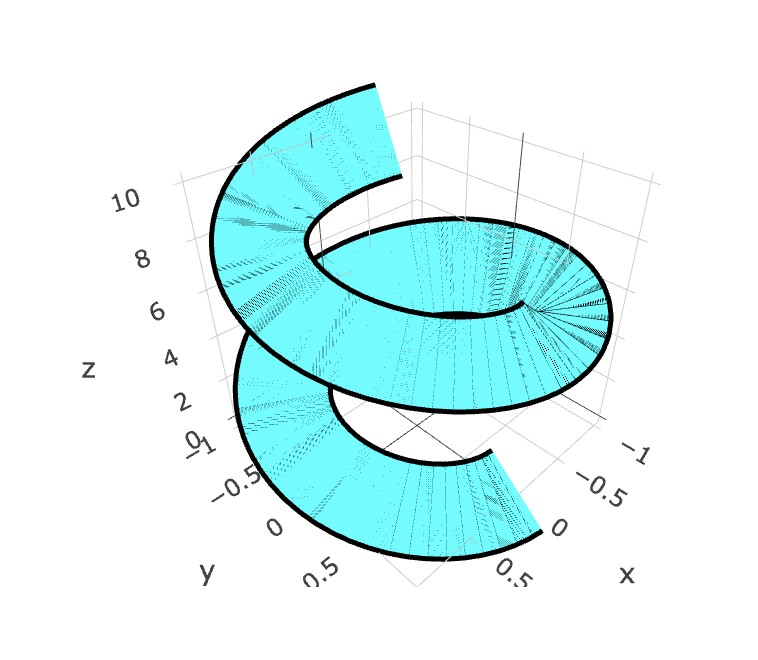 plotly3d 背景线条图,存在闪烁问题