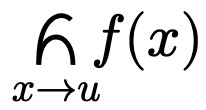 在 f(x) 之前减少空间的 SVG