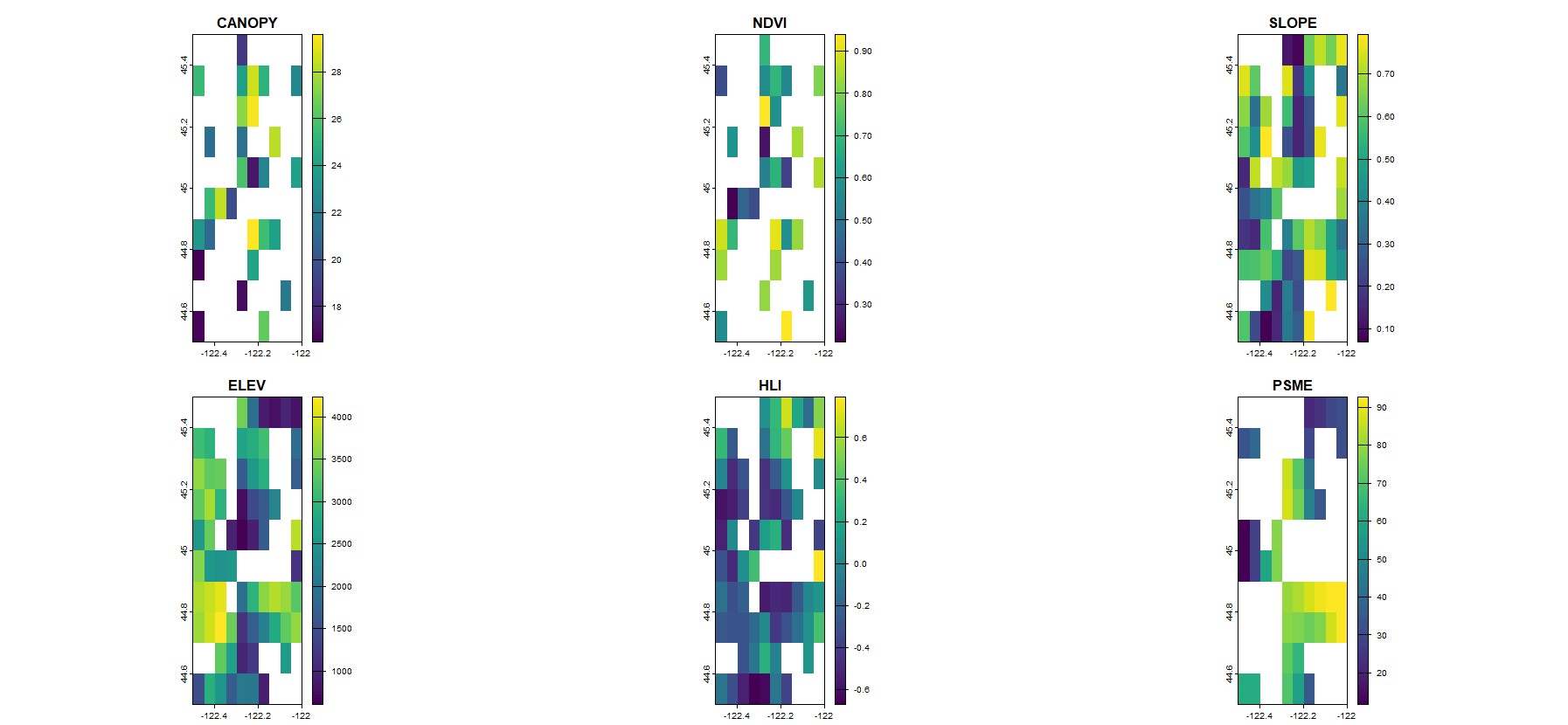 Example of inconsist inconsistently masked pixels