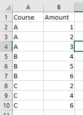 示例 Excel 表格
