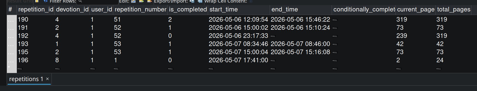 MySQL 表的示意图