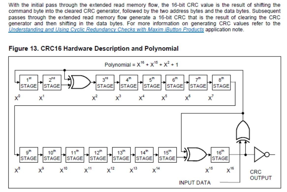 CRC16 硬件描述及多项式