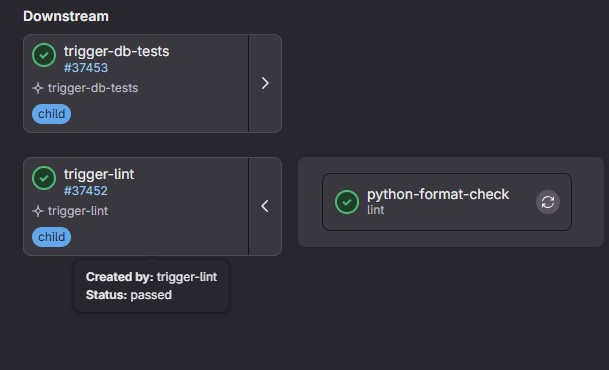 Merge Request Pipeline Run, but only one instead of all three jobs are executed
