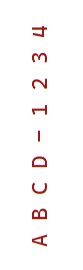 字母输出